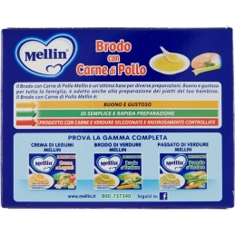 Mellin, Brodo con carne di pollo